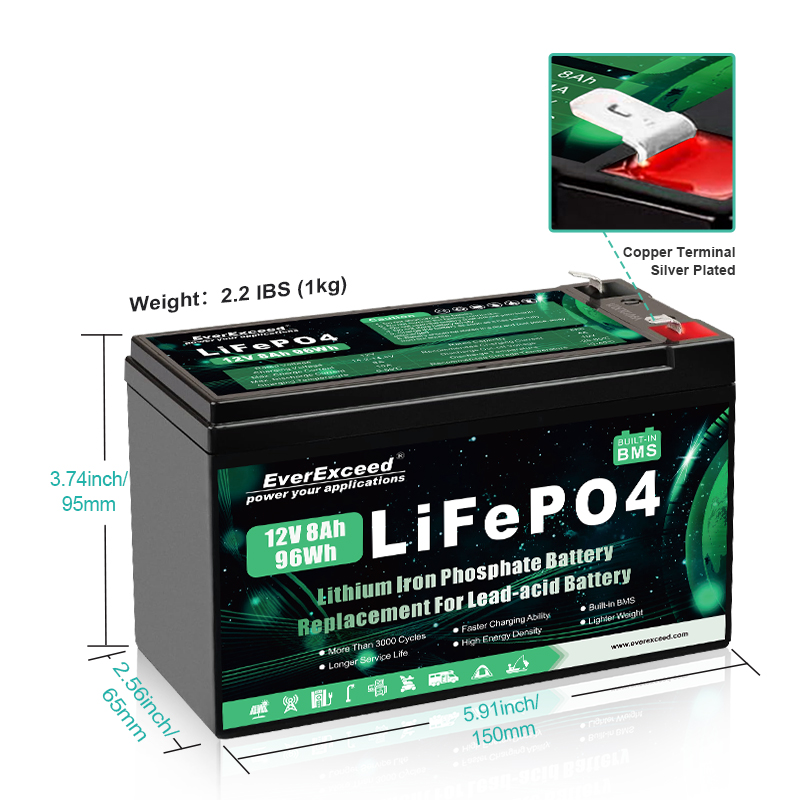 بطاريات بديلة