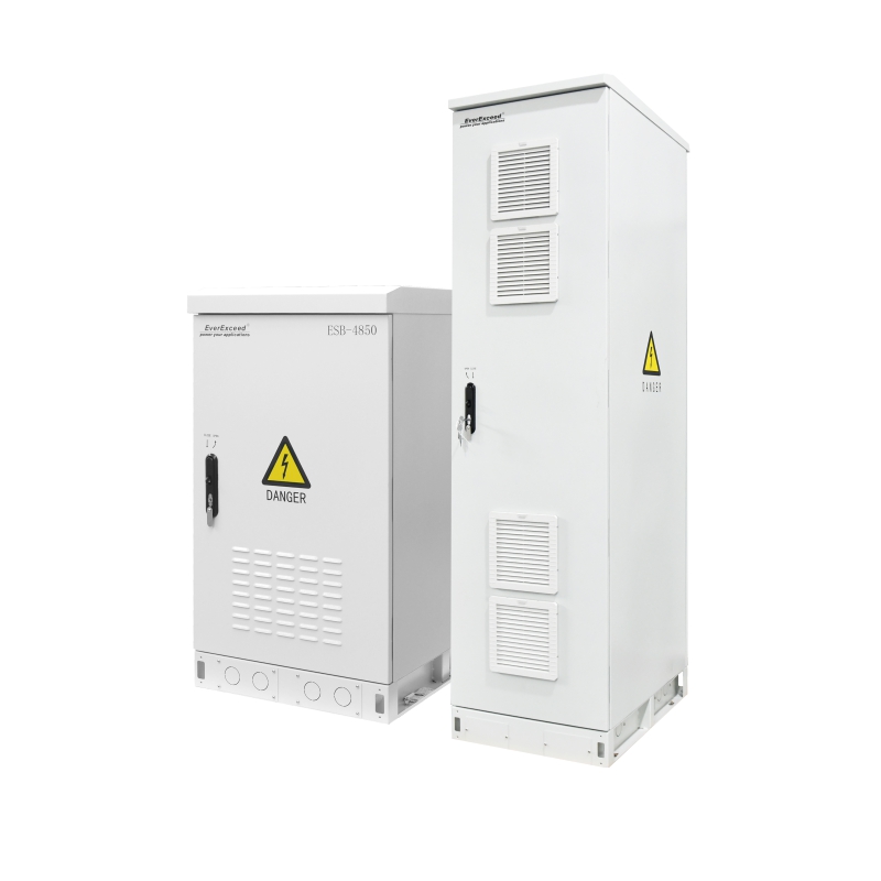 نظام مقوم الاتصالات