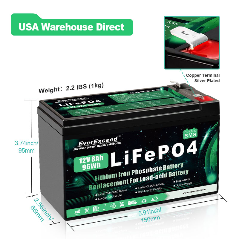 بطاريات بديلة