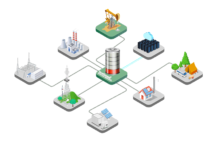 مركز البيانات